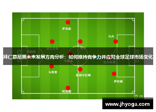 拜仁慕尼黑未来发展方向分析：如何维持竞争力并应对全球足球市场变化