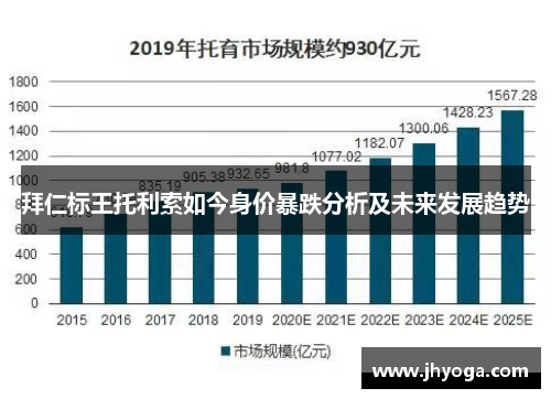 拜仁标王托利索如今身价暴跌分析及未来发展趋势