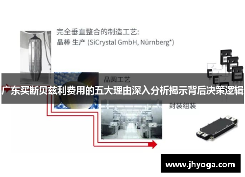 广东买断贝兹利费用的五大理由深入分析揭示背后决策逻辑