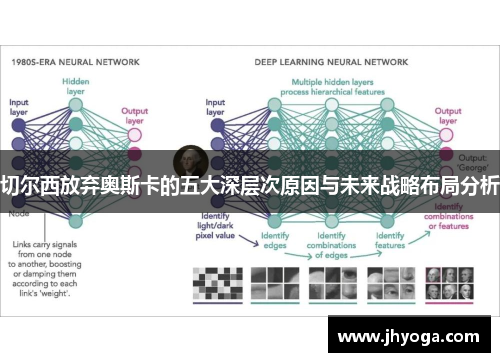 切尔西放弃奥斯卡的五大深层次原因与未来战略布局分析