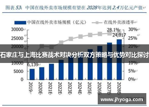 石家庄与上海比赛战术对决分析双方策略与优势对比探讨