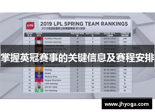 掌握英冠赛事的关键信息及赛程安排