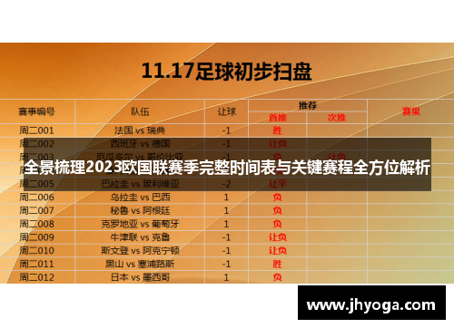 全景梳理2023欧国联赛季完整时间表与关键赛程全方位解析
