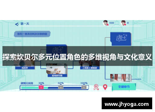 探索坎贝尔多元位置角色的多维视角与文化意义 探索坎贝尔多元位置角色的多维视角与文化意义