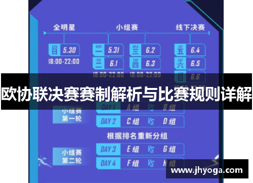 欧协联决赛赛制解析与比赛规则详解 欧协联决赛赛制解析与比赛规则详解